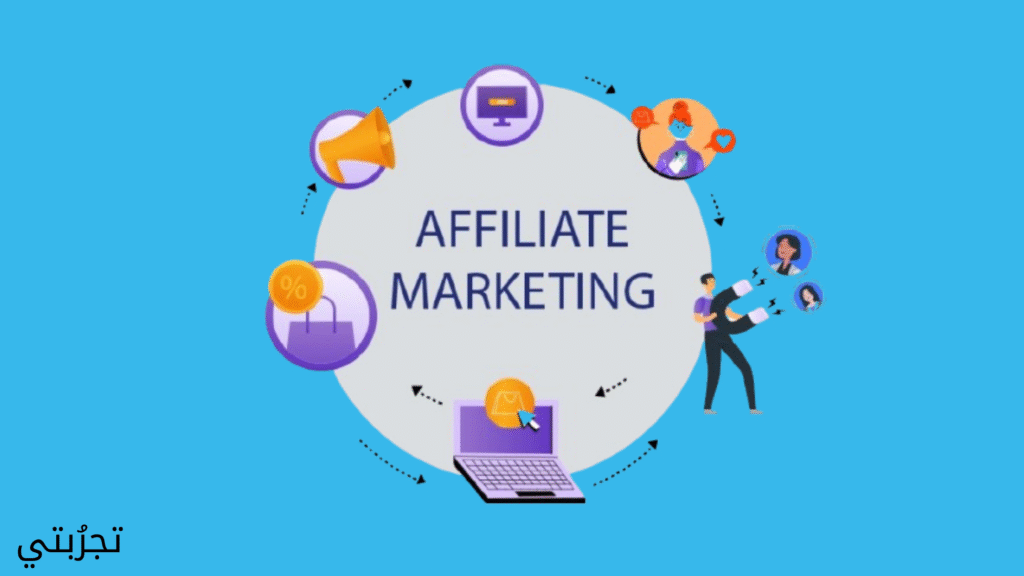 الافلييت ماركتنج